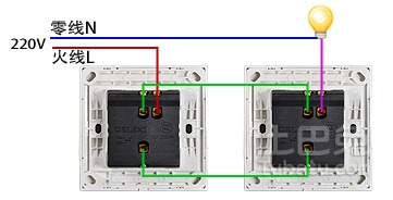 乐鱼注册大厅-乐鱼（中国）
电器